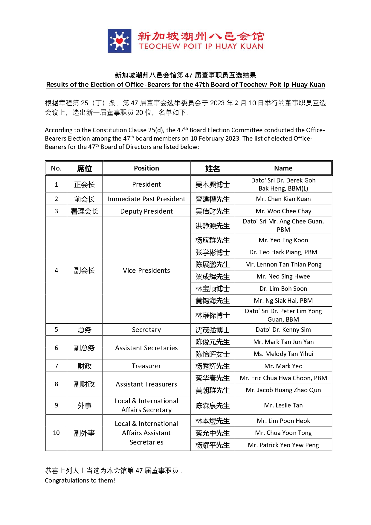 第47届董事职员互选成绩揭晓_page-0001
